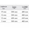 set-base-stubai-4-pz